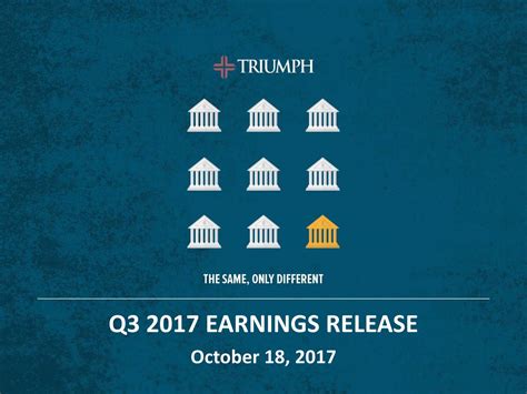 Triumph Financial: Q3 Earnings Snapshot